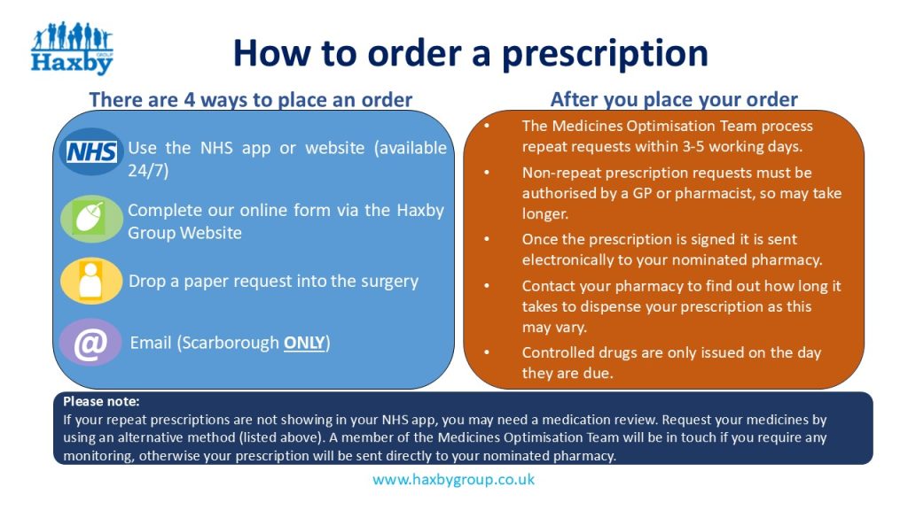 How to order a prescription 4 ways to place an order 1) Use the NHS app 2) Complete our online form 3) Drop a paper request into the surgery After you place your order: The Medicines Optimisation Team process repeat requests within 3-5 working days. Non-repeat prescription requests must be authorised by a GP or pharmacist, so may take longer. Once the prescription is signed it is sent electronically to your nominated pharmacy. Contact your pharmacy to find out how long it takes to dispense your prescription as this may vary. Controlled drugs are only issued on the day they are due. Please note: If your repeat prescriptions are not showing in your NHS app, you may need a medication review. Request your medicines by using an alternative method (listed above). A member of the Medicines Optimisation Team will be in touch if you require any monitoring, otherwise your prescription will be sent directly to your nominated pharmacy.  